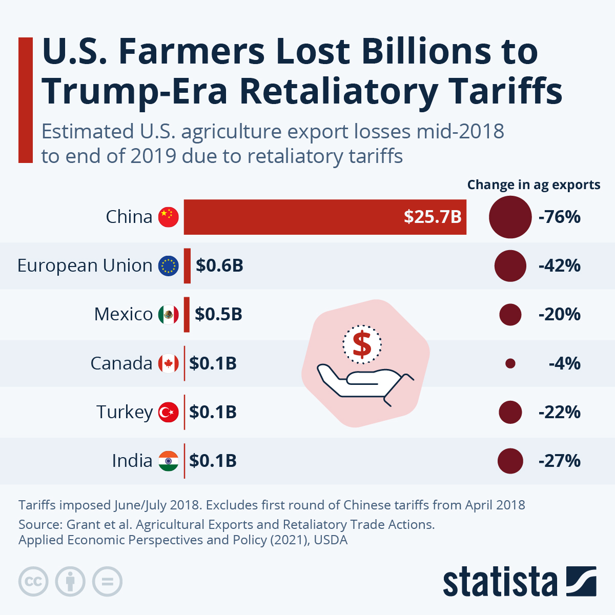 Infineon's (IFX) Disappointing Sales Outlook: Impact Of Trump Tariffs Infineon's (IFX) Disappointing Sales Outlook: Impact Of Trump Tariffs
