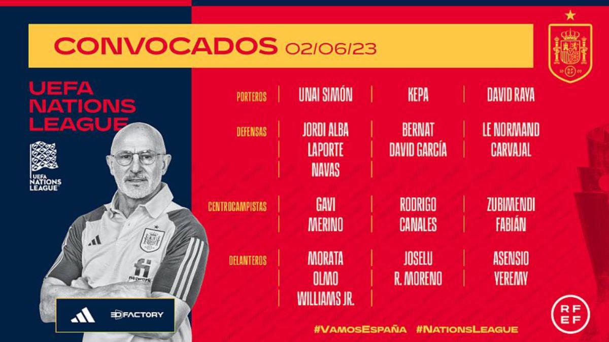 Instituto: Análisis De La Lista De Convocados Para El Partido Contra Lanús Instituto: Análisis De La Lista De Convocados Para El Partido Contra Lanús