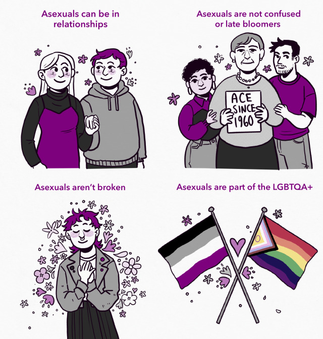 International Asexuality Day: Dispelling Myths And Promoting Acceptance Of Asexual Identities International Asexuality Day: Dispelling Myths And Promoting Acceptance Of Asexual Identities