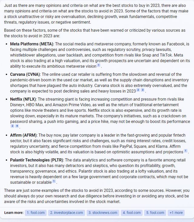 Investing In AI: 12 Top Stocks According To Reddit Analysis
