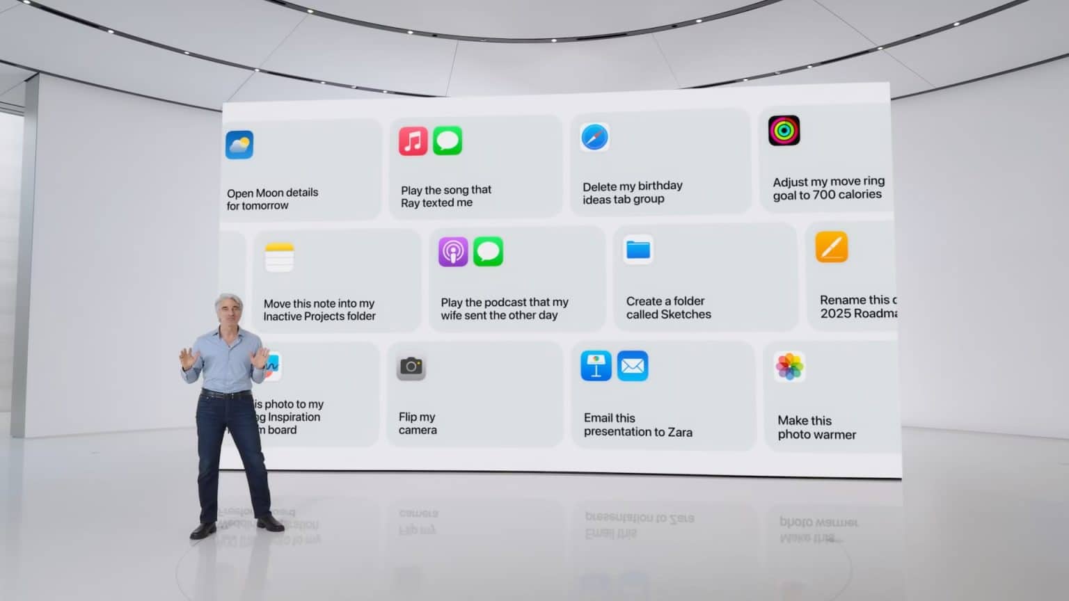 Is Apple's AI Development Sufficient For Future Success? Is Apple's AI Development Sufficient For Future Success?