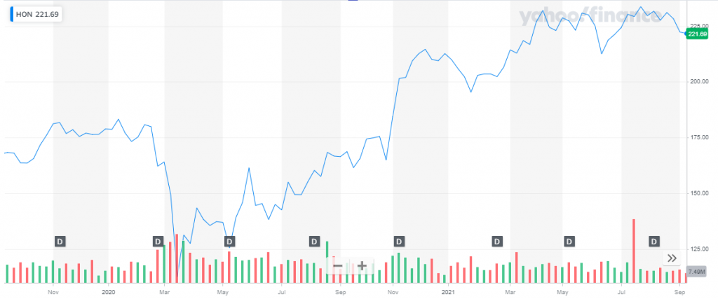 Is D-Wave Quantum Inc. (QBTS) The Best Quantum Computing Stock For Investment? Is D-Wave Quantum Inc. (QBTS) The Best Quantum Computing Stock For Investment?