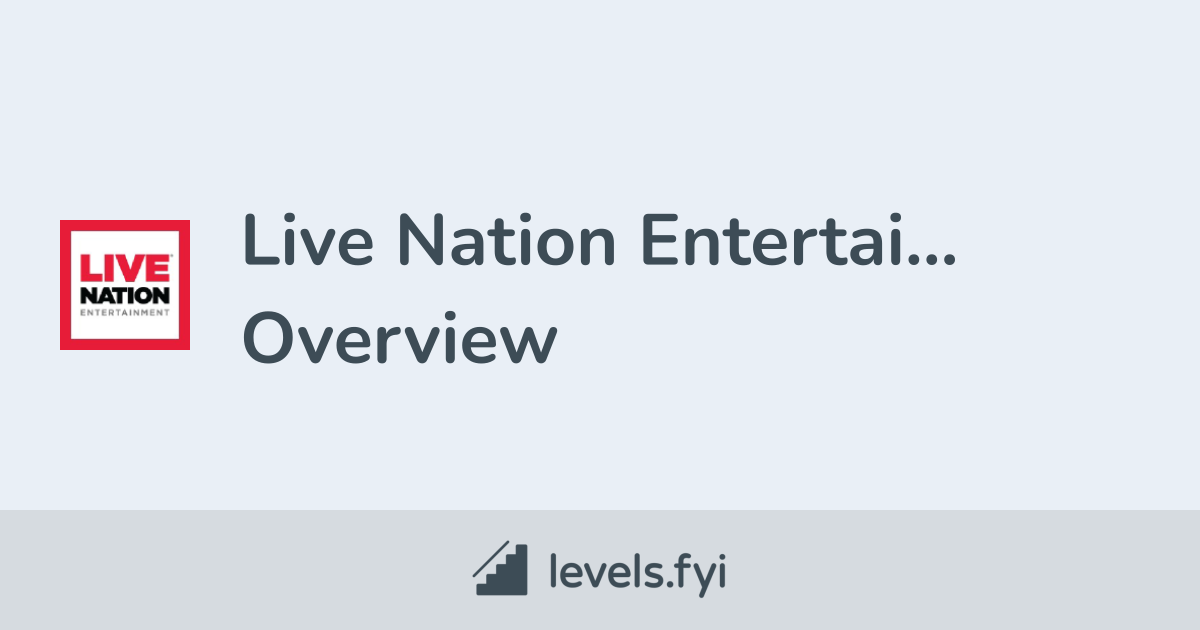 Is Live Nation Entertainment (LYV) A Smart Investment? A Comprehensive Look Is Live Nation Entertainment (LYV) A Smart Investment? A Comprehensive Look