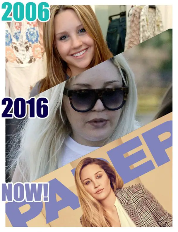 Is OnlyFans The Future For Celebrities? Amanda Bynes' Case Study Is OnlyFans The Future For Celebrities? Amanda Bynes' Case Study