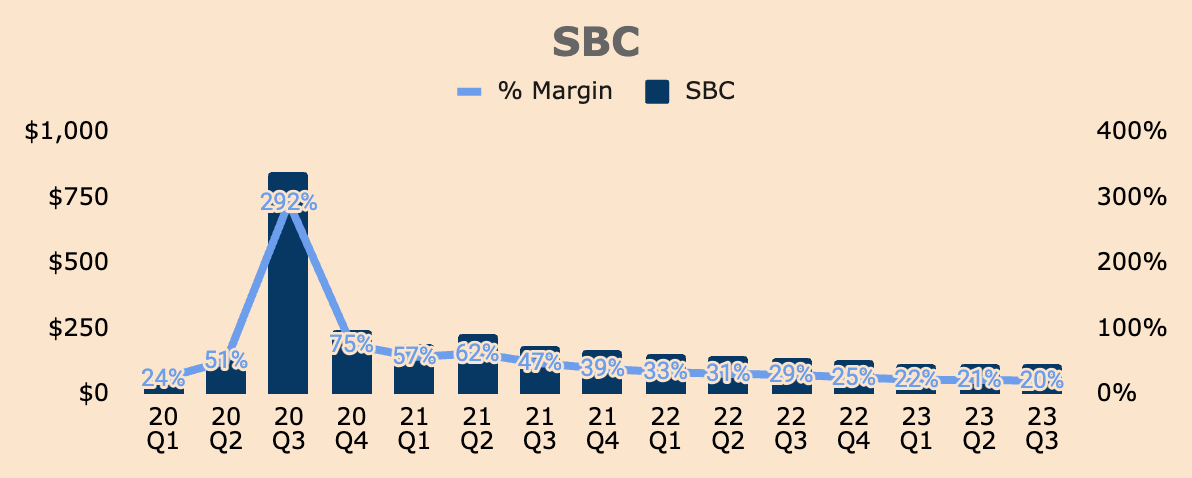 Is Palantir Stock A Buy In 2024 Before A Potential 40% Surge In 2025? Is Palantir Stock A Buy In 2024 Before A Potential 40% Surge In 2025?