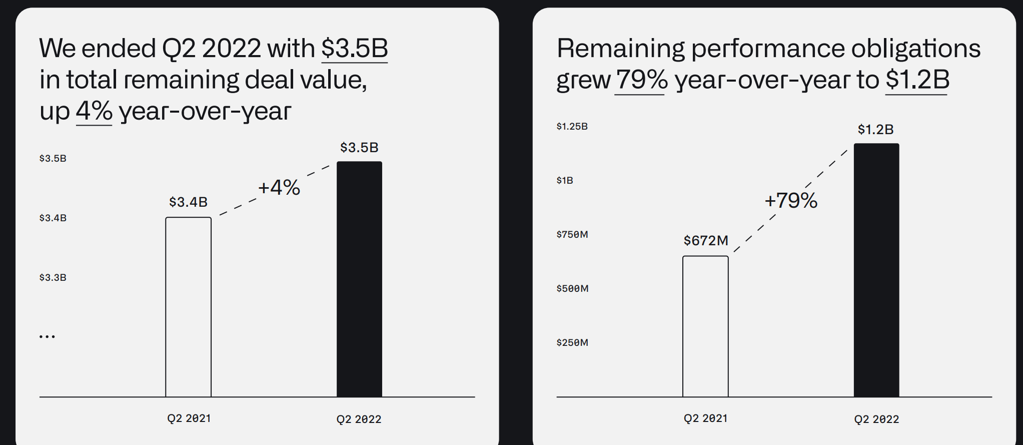 Is Palantir Stock A Good Investment Before May 5th? A Deep Dive Is Palantir Stock A Good Investment Before May 5th? A Deep Dive