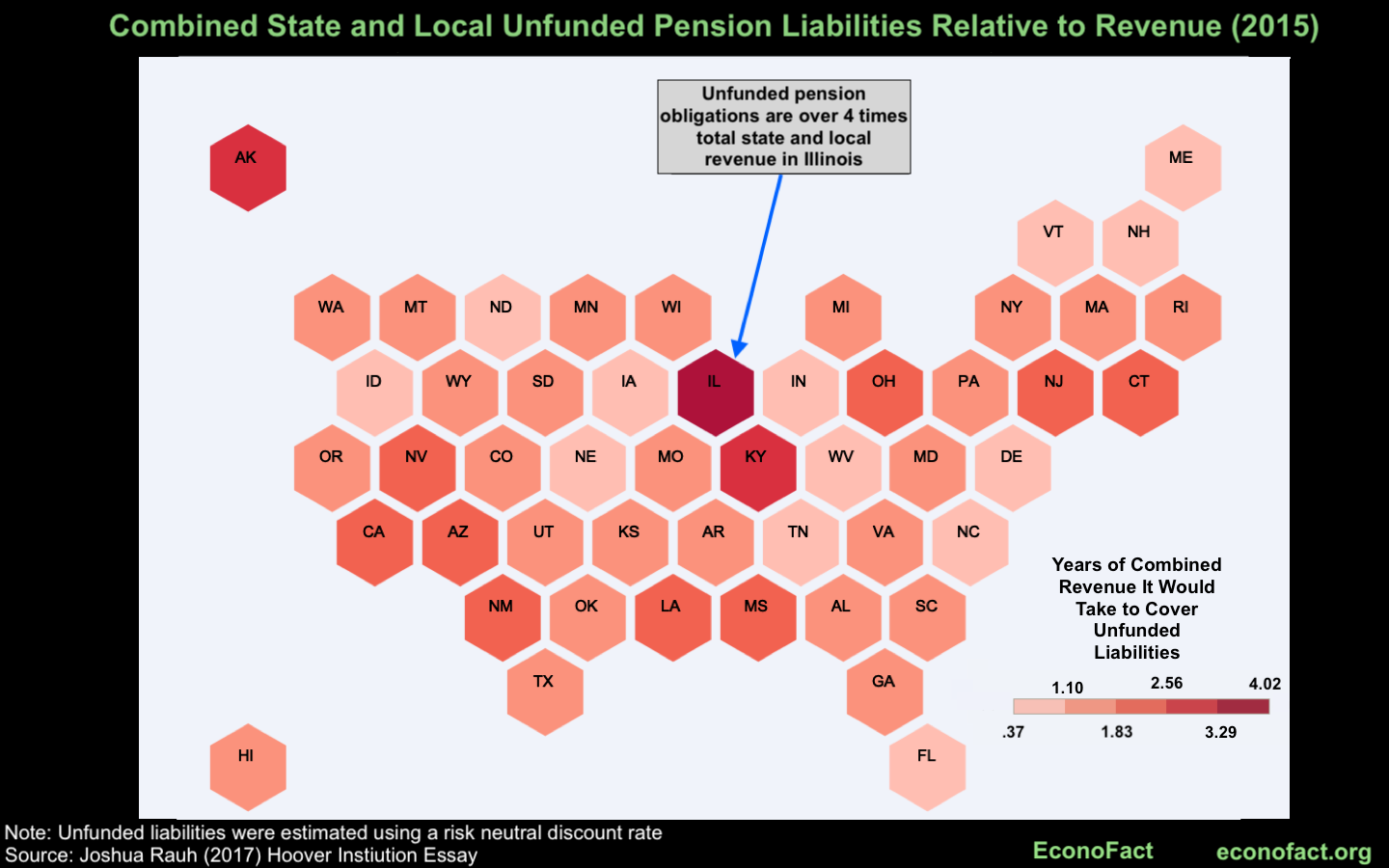 Is The Public Sector Pension System Sustainable? A Cost Analysis Is The Public Sector Pension System Sustainable? A Cost Analysis
