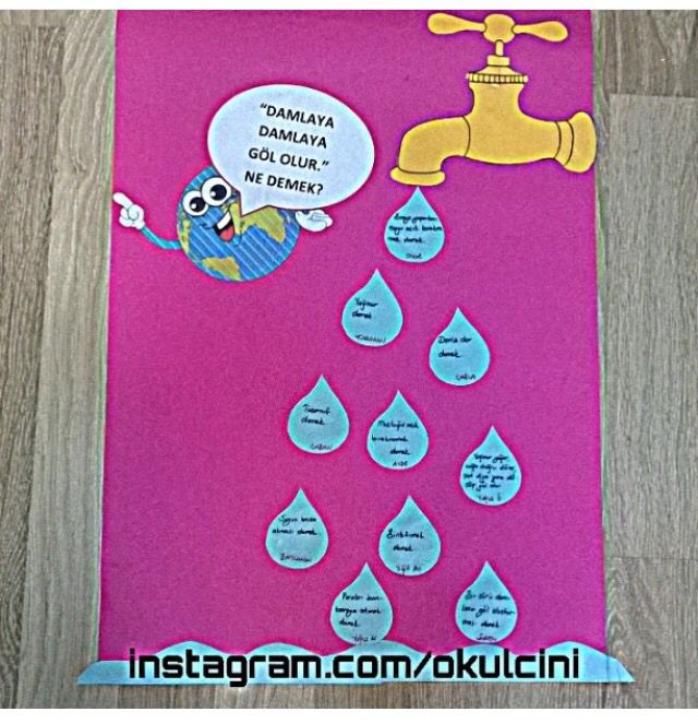 İşte En Çok Tasarruf Eden 3 Burç İşte En Çok Tasarruf Eden 3 Burç