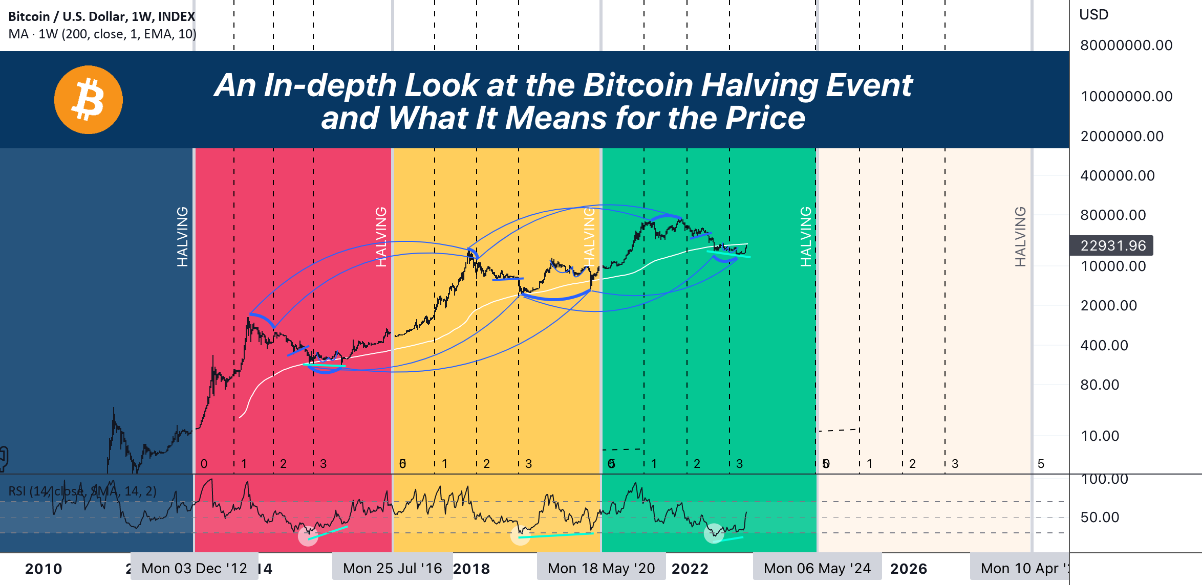 Jackbit: Leading The Pack In Best Bitcoin Online Casinos For 2025 Jackbit: Leading The Pack In Best Bitcoin Online Casinos For 2025