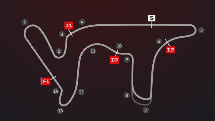 Jadwal MotoGP Argentina 2025: Catat Waktu Sprint Race Minggu! Jadwal MotoGP Argentina 2025: Catat Waktu Sprint Race Minggu!