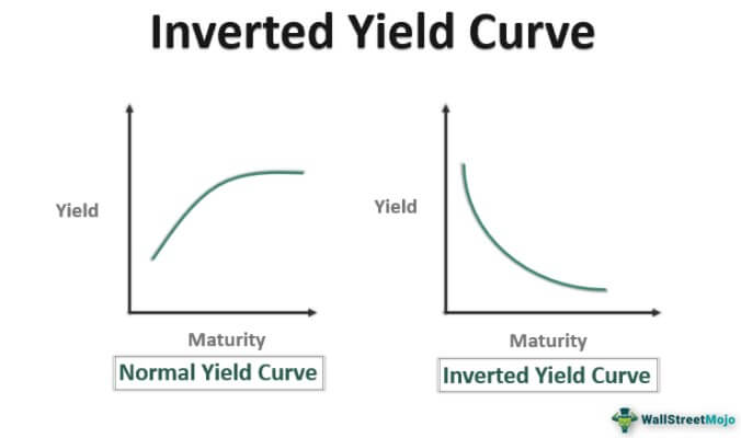 Japanese Government Bonds: Navigating The Steep Yield Curve Japanese Government Bonds: Navigating The Steep Yield Curve