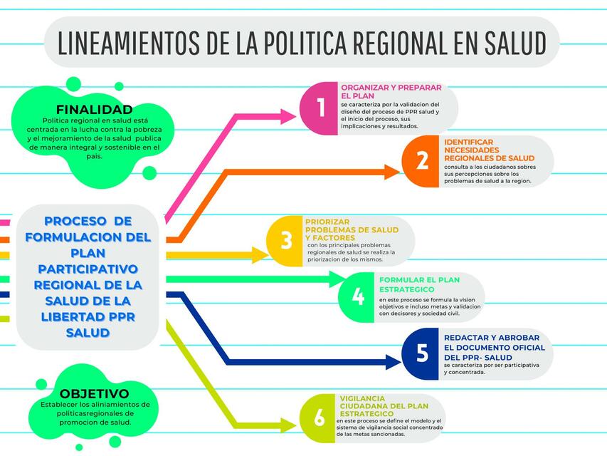 Javier Báez: Luchando Por La Salud Y La Productividad Javier Báez: Luchando Por La Salud Y La Productividad