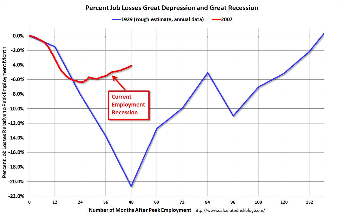 Job Market Shock: TD Forecasts 100,000 Job Losses Amid Recession Concerns