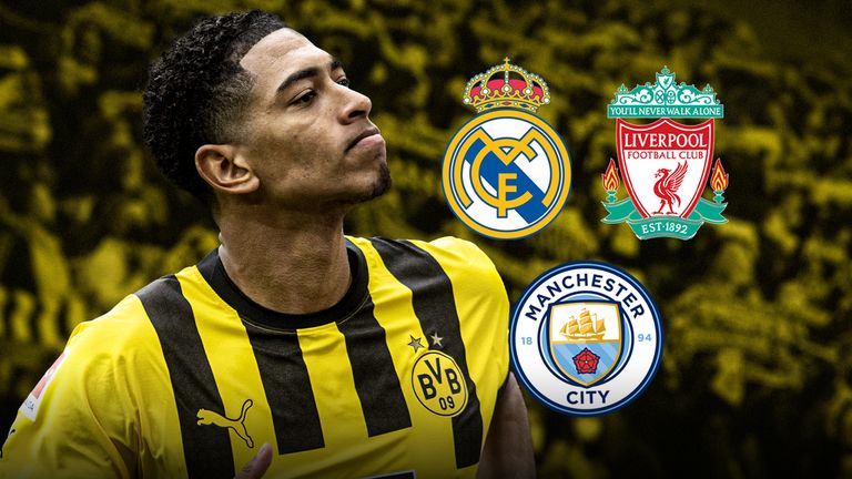 Jobe Bellingham To Borussia Dortmund: A Likely Transfer? Jobe Bellingham To Borussia Dortmund: A Likely Transfer?
