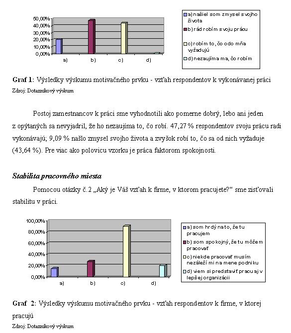 Kancelária Vs. Home Office: Produktivita, Komunikácia A Spokojnosť Zamestnancov Kancelária Vs. Home Office: Produktivita, Komunikácia A Spokojnosť Zamestnancov