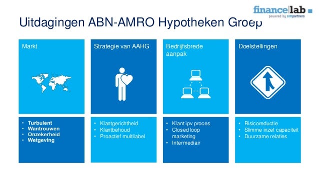 Karin Polman: Nieuwe Directeur Hypotheken Bij ABN AMRO, Florius En Moneyou Karin Polman: Nieuwe Directeur Hypotheken Bij ABN AMRO, Florius En Moneyou