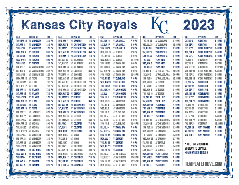 KCTV5's Coverage Of Kansas City Royals Games This Season KCTV5's Coverage Of Kansas City Royals Games This Season