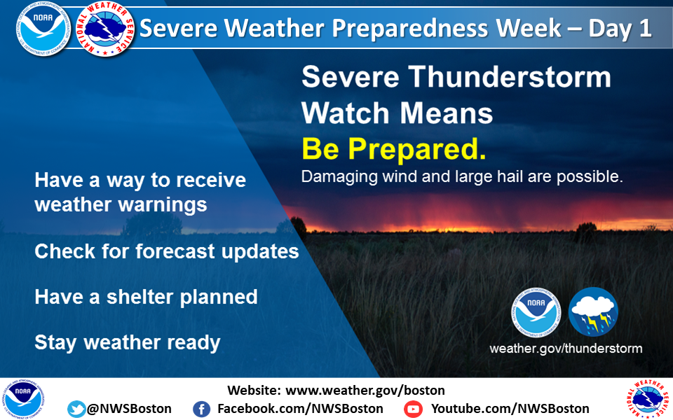 Kentucky Severe Weather Awareness Week: NWS Preparedness Kentucky Severe Weather Awareness Week: NWS Preparedness