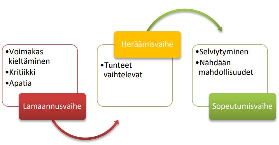 Kolme Muutosta Huuhkajien Avauskokoonpanoon – Källman Sivussa Kolme Muutosta Huuhkajien Avauskokoonpanoon – Källman Sivussa
