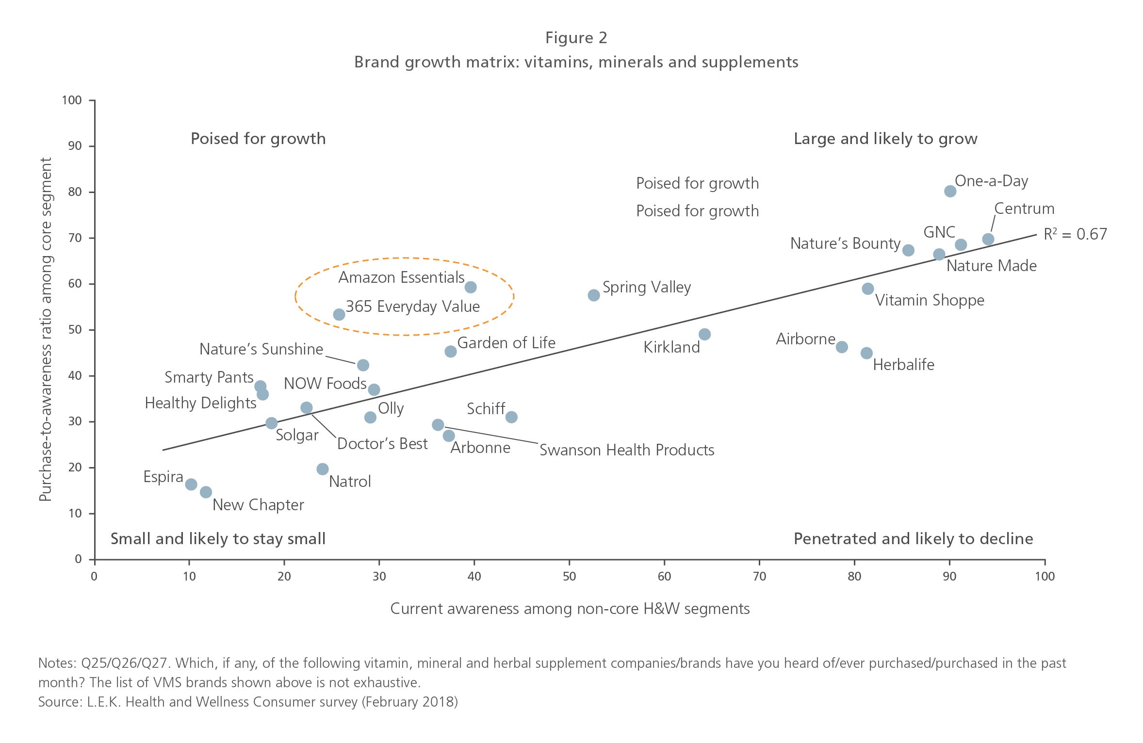 L'avenir Du Nutriscore Dans La Morning Retail L'avenir Du Nutriscore Dans La Morning Retail