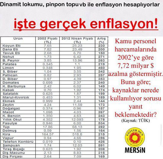 Lagarde'den Yeni Açıklama: Avrupa Ekonomisi Ve Yüksek Belirsizlik