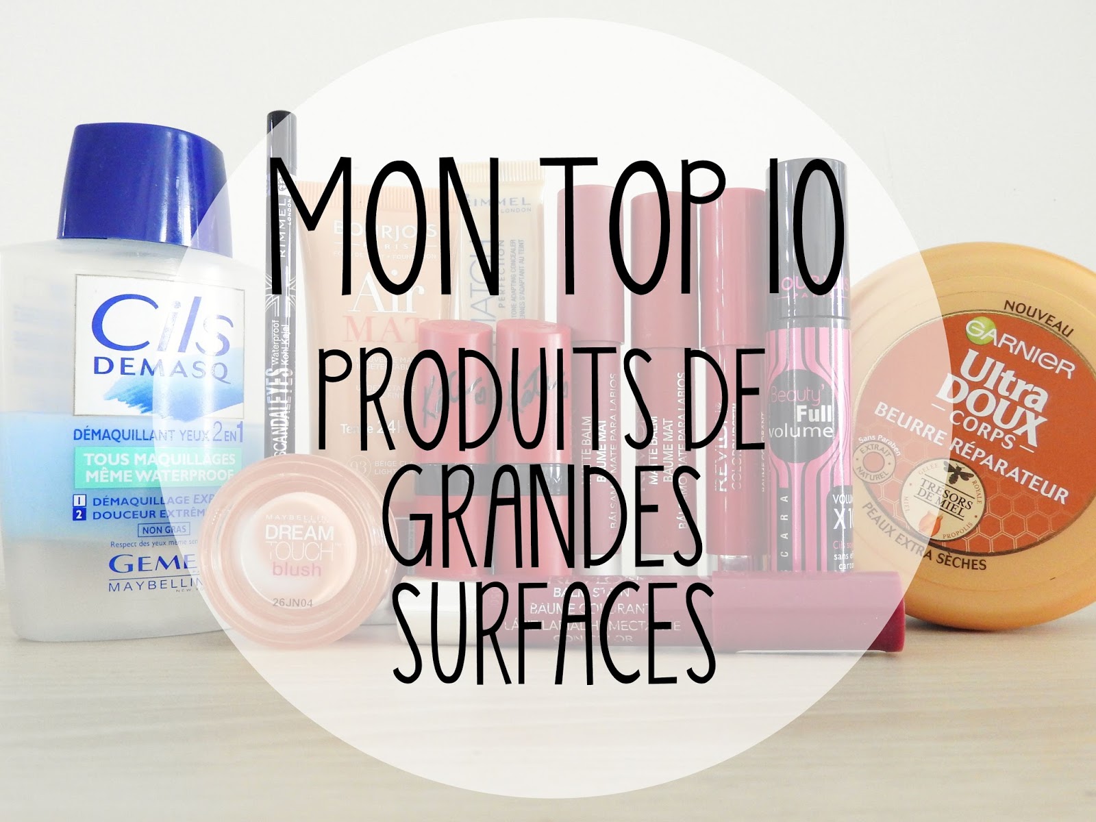 Le Nutriscore Du Matin : Analyse Des Produits De Grandes Surfaces Le Nutriscore Du Matin : Analyse Des Produits De Grandes Surfaces