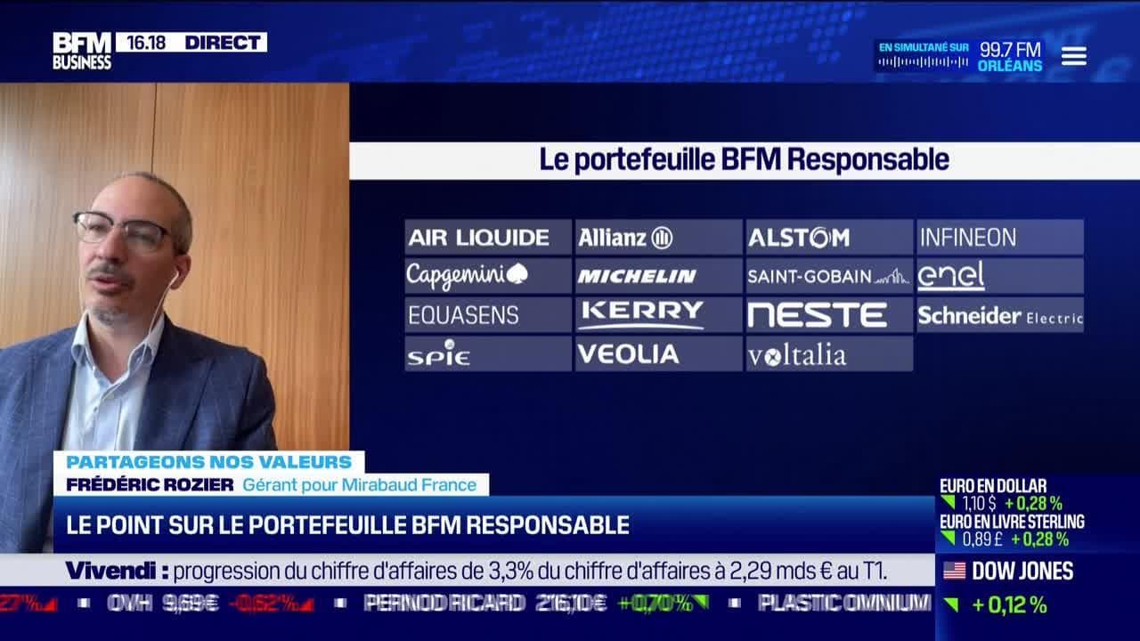Le Portefeuille BFM: Décryptage De L'Arbitrage De La Semaine (17/02) Le Portefeuille BFM: Décryptage De L'Arbitrage De La Semaine (17/02)