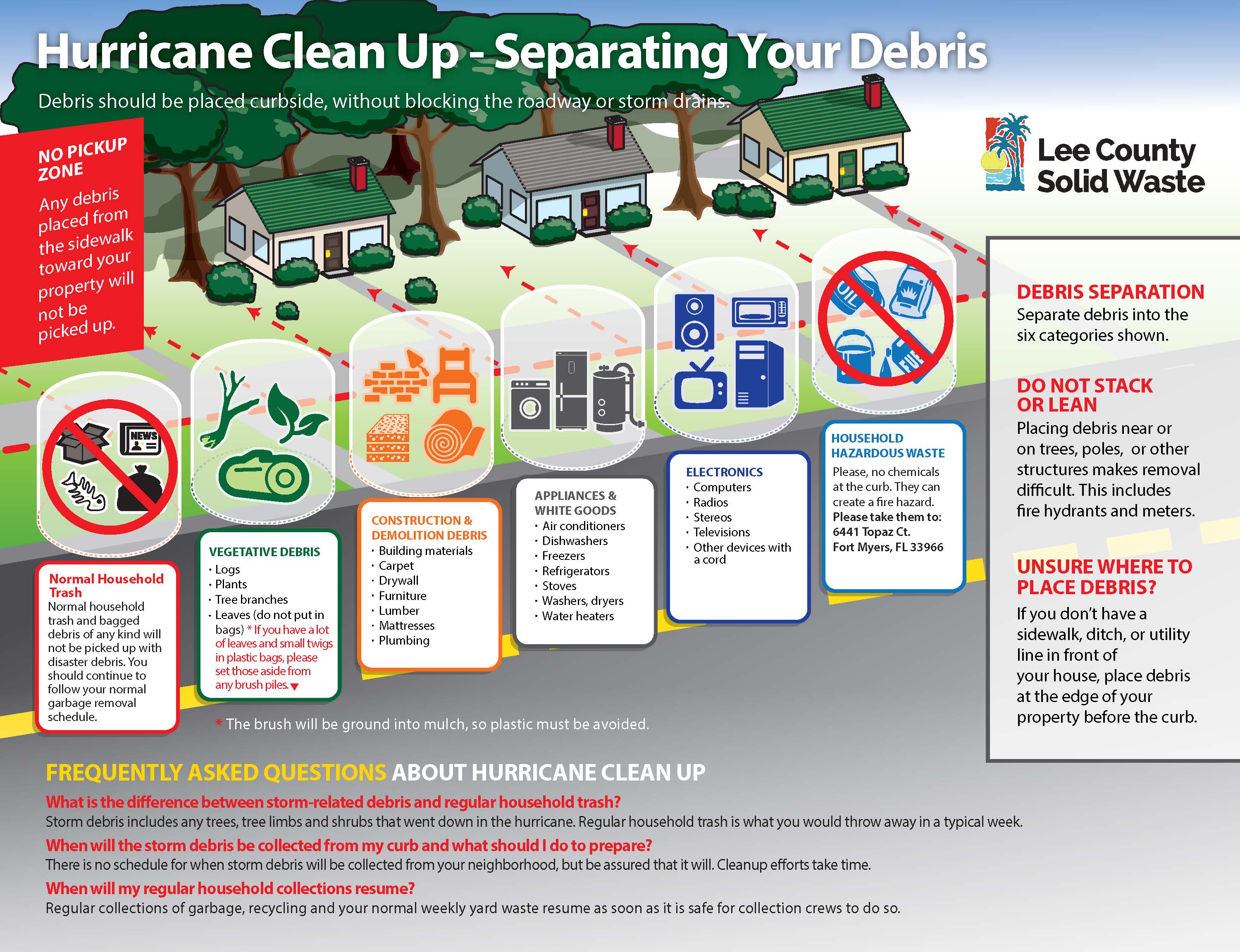 Louisville Opens Storm Debris Removal: Submit Your Request Now Louisville Opens Storm Debris Removal: Submit Your Request Now