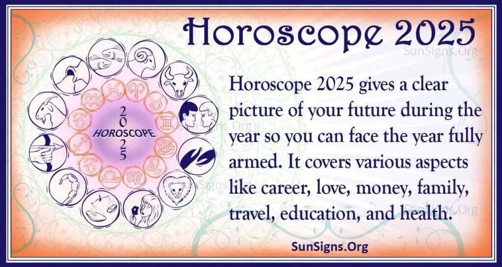 Lucky Zodiac Signs On April 14, 2025: A Horoscope Guide Lucky Zodiac Signs On April 14, 2025: A Horoscope Guide