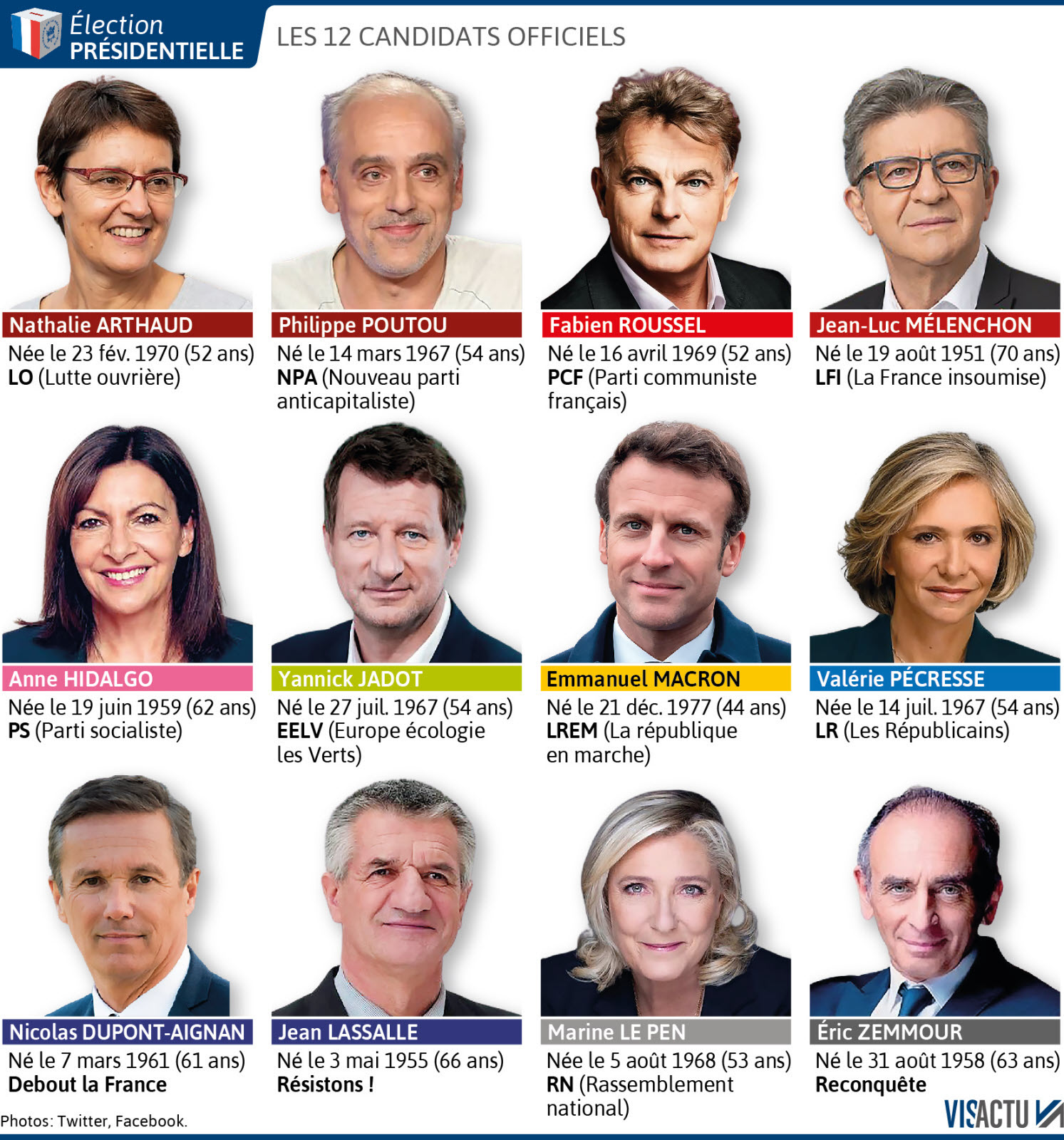 Macron Et Le Cameroun: Analyse De La Stratégie Politique Pour L'élection De 2032 Macron Et Le Cameroun: Analyse De La Stratégie Politique Pour L'élection De 2032