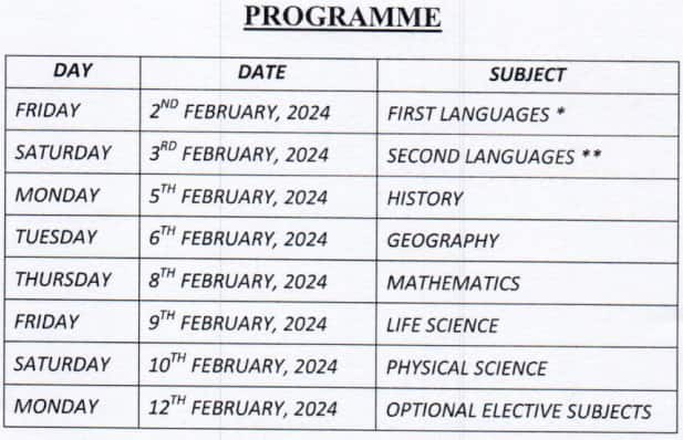 Madhyamik 2025 Merit List: Date, Time & Official Website Madhyamik 2025 Merit List: Date, Time & Official Website