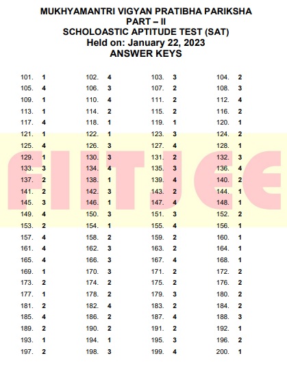 Madhyamik Pariksha Result 2025: Check Merit List Online Madhyamik Pariksha Result 2025: Check Merit List Online