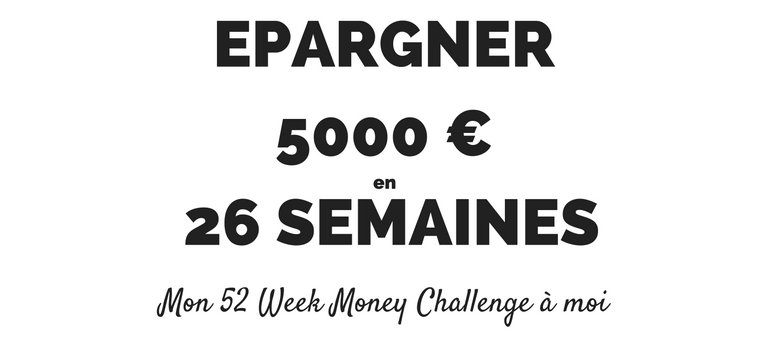 Maîtriser Son Budget : Guide Pratique Pour Économiser. Maîtriser Son Budget : Guide Pratique Pour Économiser.