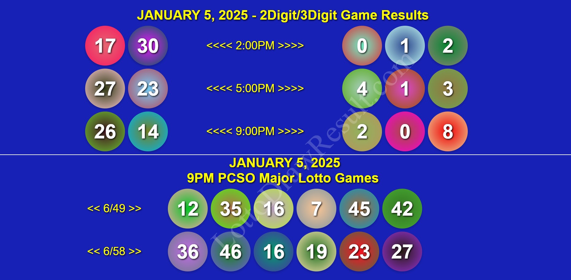 May 1, 2025 Daily Lotto Results Announced May 1, 2025 Daily Lotto Results Announced