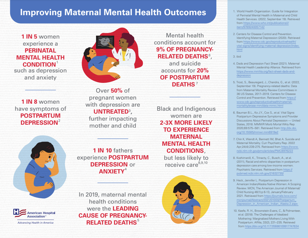 Measuring Gender Euphoria: Impact On Transgender Mental Health Outcomes Measuring Gender Euphoria: Impact On Transgender Mental Health Outcomes