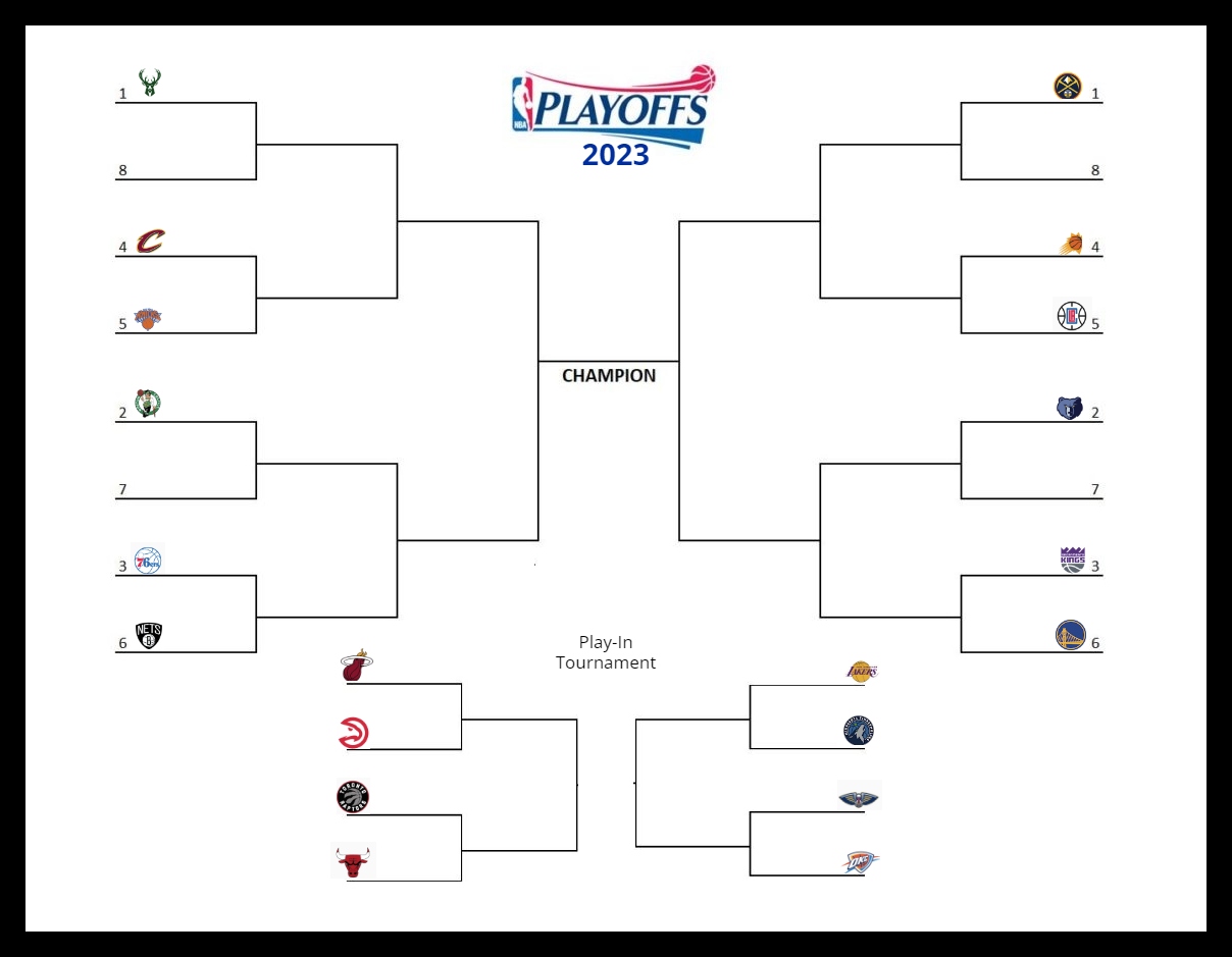 MLB 2025 Playoffs: A Roadmap For Success For All 30 Teams MLB 2025 Playoffs: A Roadmap For Success For All 30 Teams