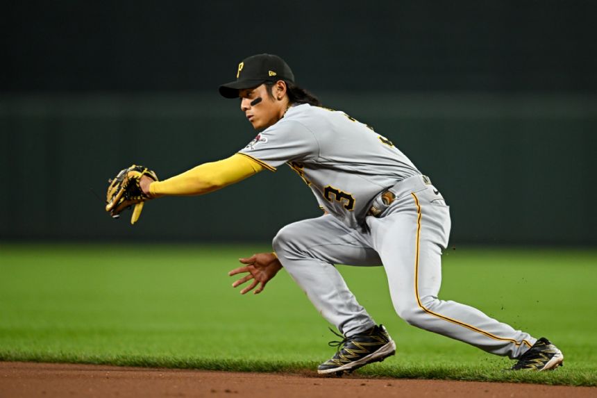 MLB Betting: Padres Vs Pirates Predictions And Best Odds MLB Betting: Padres Vs Pirates Predictions And Best Odds