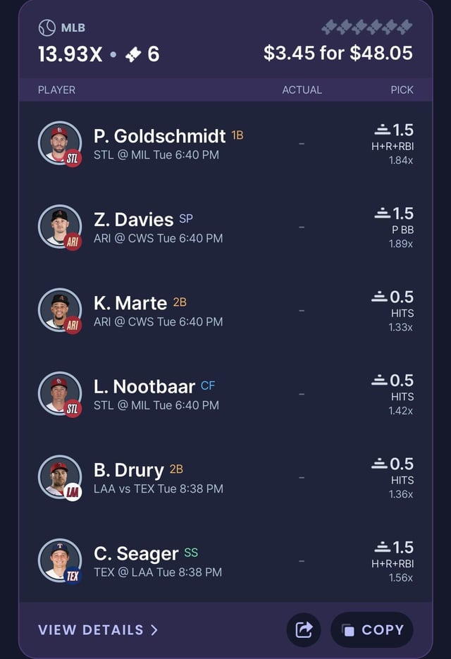 MLB DFS Picks May 8th: 2 Sleeper Picks & 1 Hitter To Avoid MLB DFS Picks May 8th: 2 Sleeper Picks & 1 Hitter To Avoid