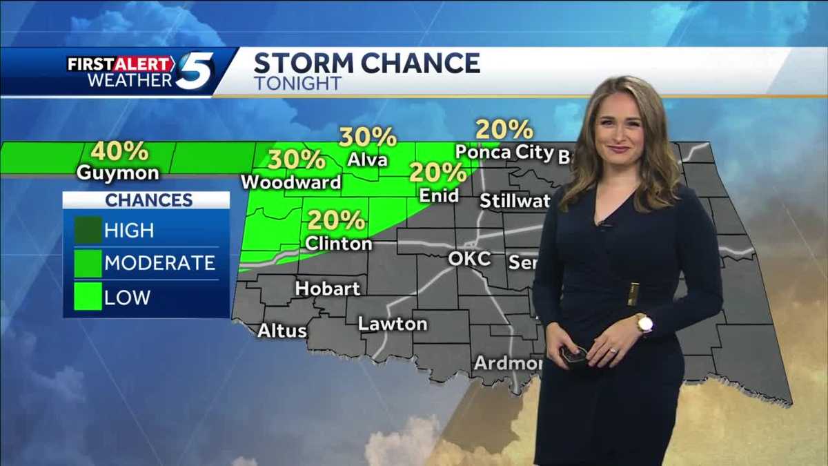 Monday Severe Weather: Overnight Storm Chances And Impacts