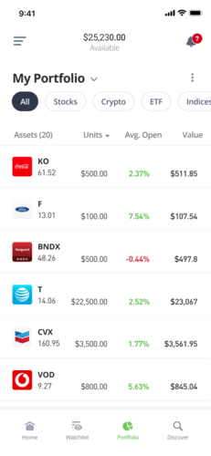 Monday's Market Drop: Deciphering The D-Wave Quantum (QBTS) Stock Fall Monday's Market Drop: Deciphering The D-Wave Quantum (QBTS) Stock Fall