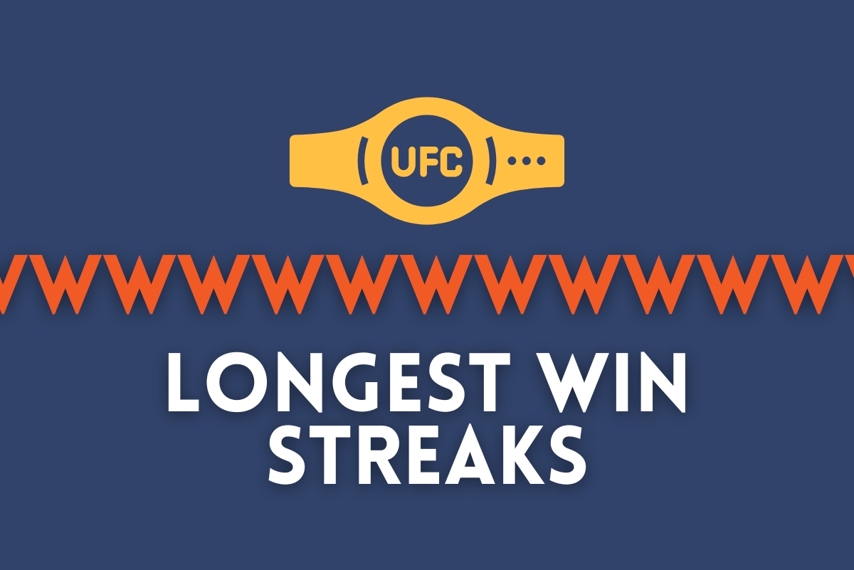 Morales' Winning Streak Continues: Another Bonus At UFC Vegas 106 Morales' Winning Streak Continues: Another Bonus At UFC Vegas 106