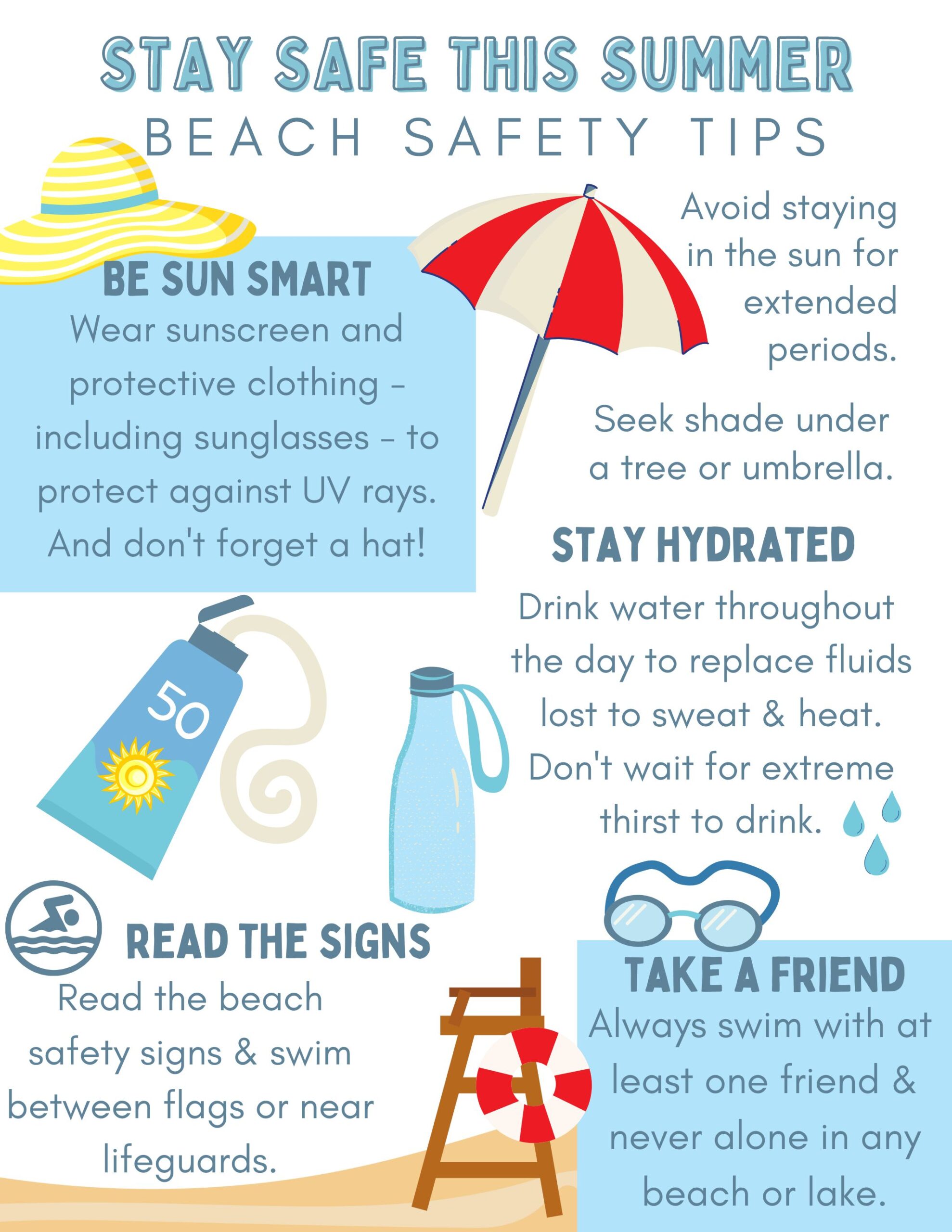 Myrtle Beach Rebuttal: Addressing Beach Safety Concerns Myrtle Beach Rebuttal: Addressing Beach Safety Concerns
