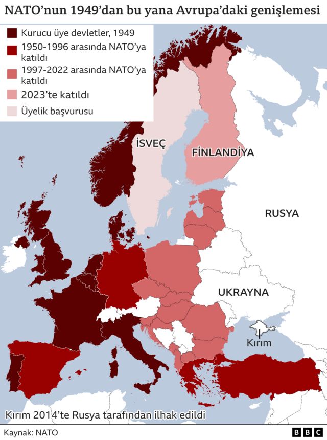 NATO'nun Türkiye Ve İtalya İçin Hazırladığı Yeni Plan NATO'nun Türkiye Ve İtalya İçin Hazırladığı Yeni Plan