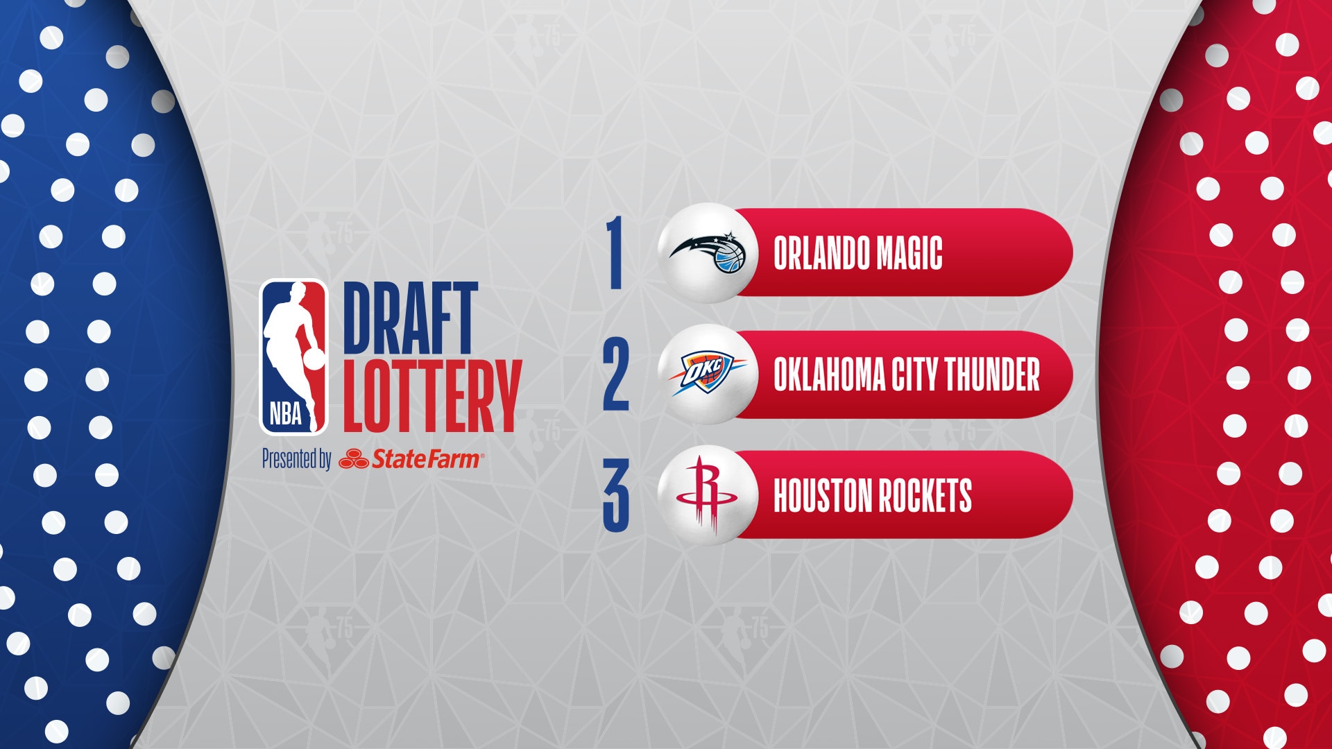 NBA Draft Lottery Rules Explained: Your Guide To The Process NBA Draft Lottery Rules Explained: Your Guide To The Process
