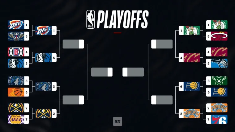 NBA Playoffs 2024: Ζευγάρια, Ημερομηνίες & Προβλέψεις NBA Playoffs 2024: Ζευγάρια, Ημερομηνίες & Προβλέψεις