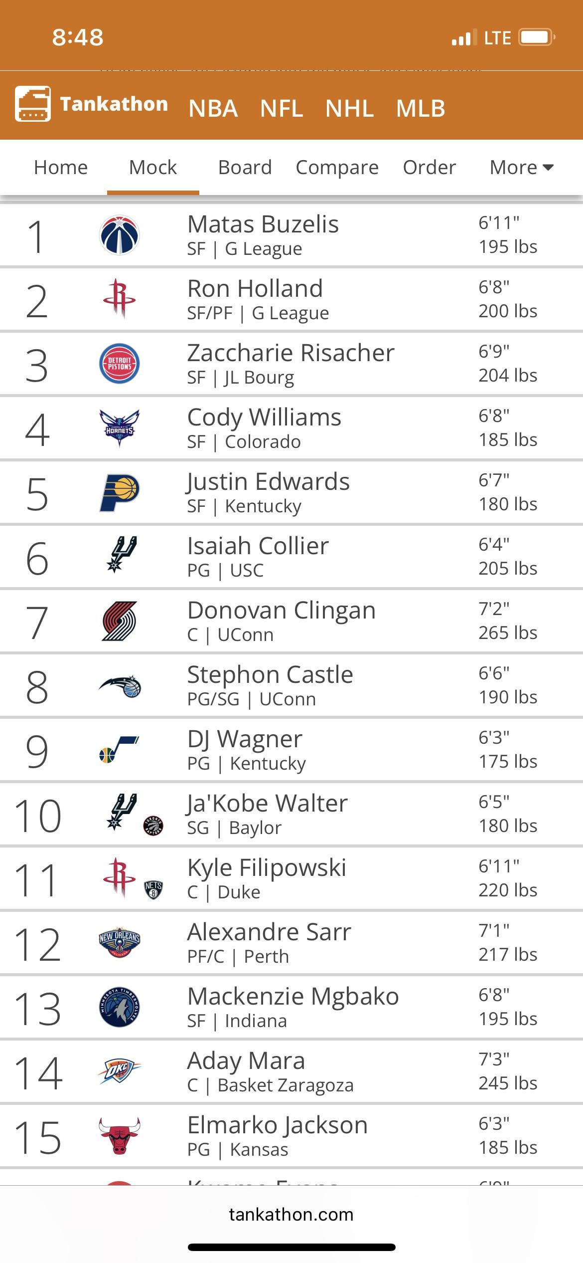 NBA Tankathon: The Ultimate Off-Season Tool For Miami Heat Fans NBA Tankathon: The Ultimate Off-Season Tool For Miami Heat Fans