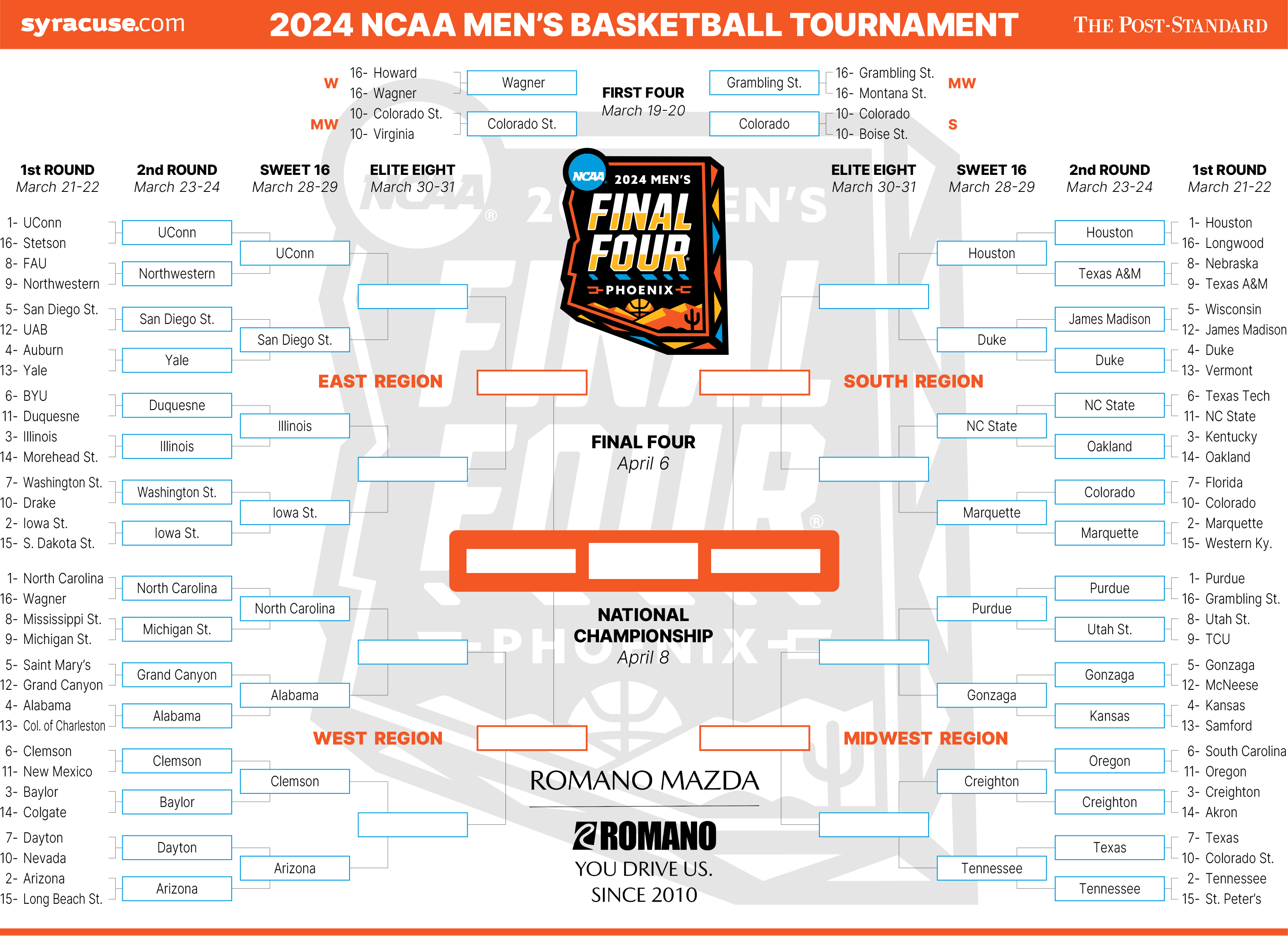 NCAA Tournament 2025: Your Guide To The Second Round Schedule And Broadcast Information NCAA Tournament 2025: Your Guide To The Second Round Schedule And Broadcast Information