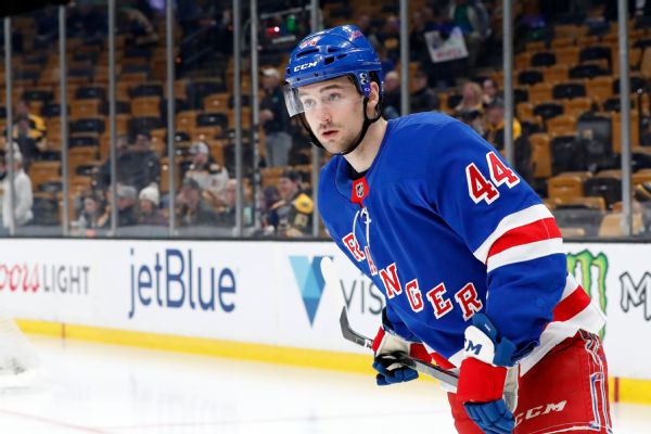 Neal Pionk: Latest News, Rumors, And Highlights Neal Pionk: Latest News, Rumors, And Highlights