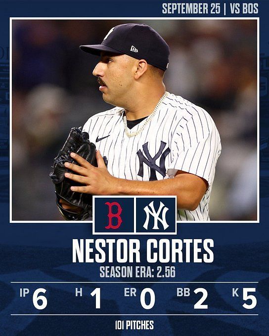 Nestor Cortes Silences Reds, Pitches Scoreless Gem Nestor Cortes Silences Reds, Pitches Scoreless Gem