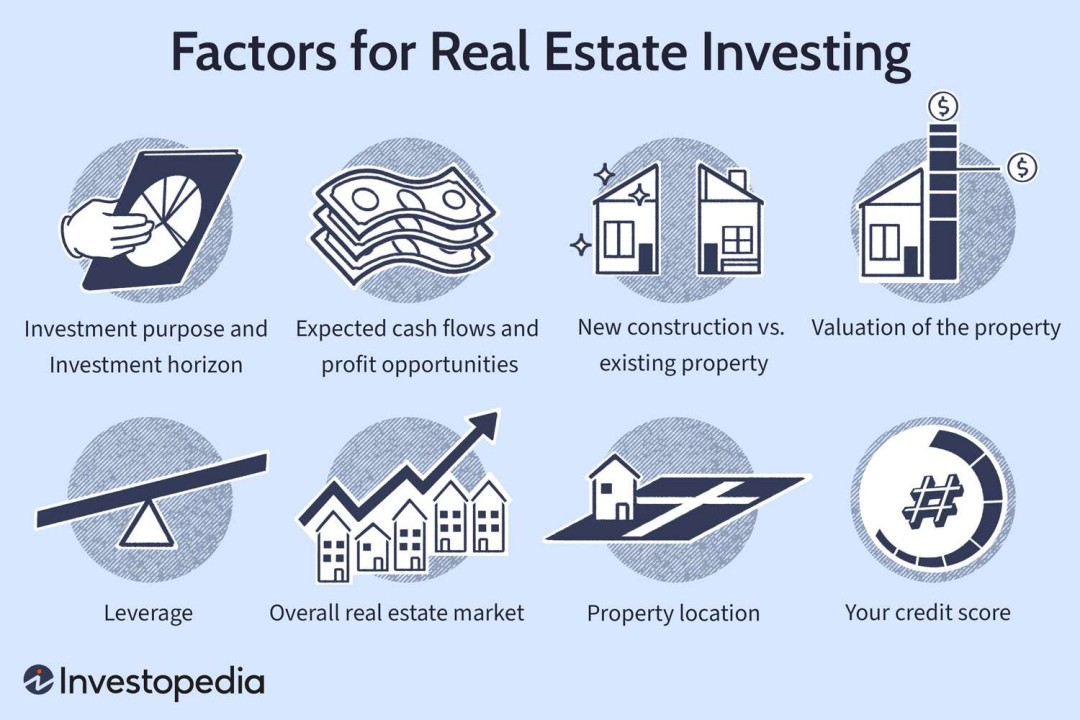 New Business Hot Spots: Where To Invest In [Country Name]